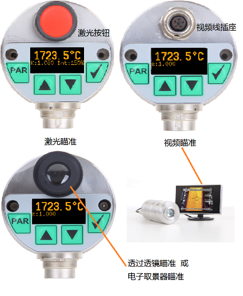 56ϵмty؃x4N(zhn)ʽ: (zhn)͸R(zhn)ҕl(zhn)ȡ(zhn)